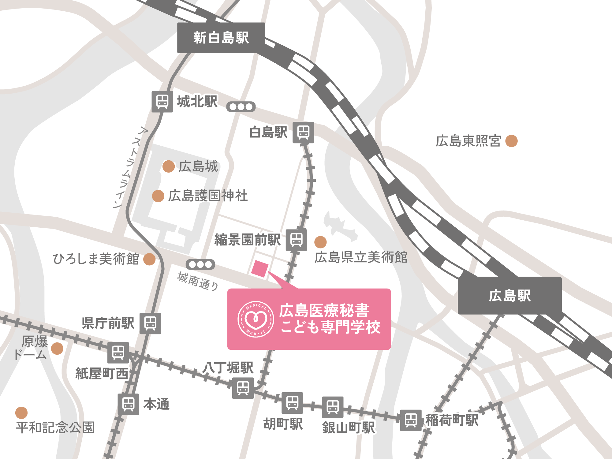 広島医療秘書専門学校へのアクセスマップ。JR広島駅から広島電鉄市内線で約12分で立町駅、徒歩約1分。広島電鉄宇品線立町駅から徒歩約1分。広島電鉄本線立町駅から徒歩約1分。アストラムライン立町駅から徒歩約1分。広島バスセンターから市内バスで約10分で立町バス停、徒歩約1分。周辺には立町パークビル、シャレオ立町、広島市立立町病院があり、広島市中区立町の中心部に位置しています