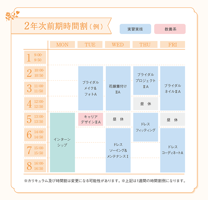 2年次前期時間割(例)