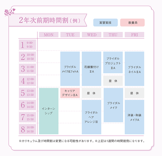 2年次前期時間割（例）