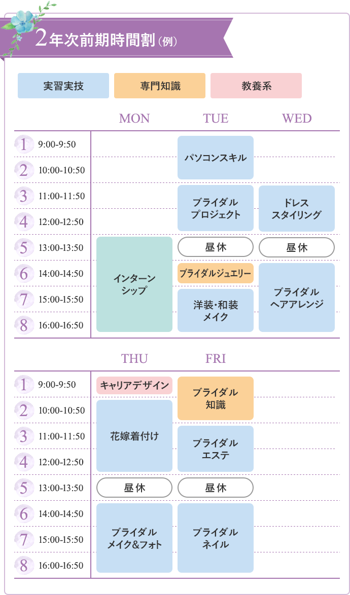 2年次前期時間割（例）