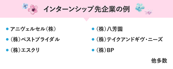 インターンシップ先企業の例