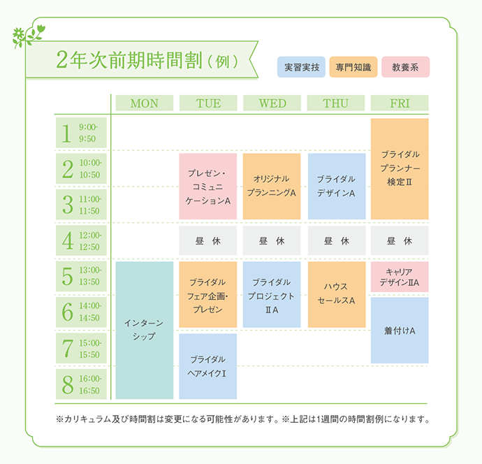 2年次前期時間割(例)