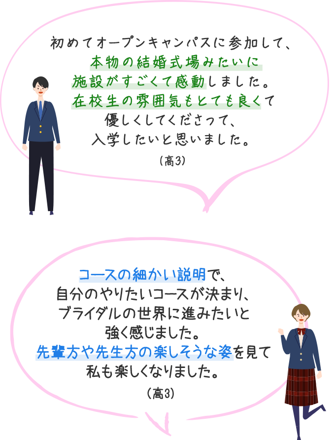 初めてオープンキャンパスに参加して、本物の結婚式場みたいに施設がすごくて感動しました。在校生の雰囲気もとても良くて優しくしてくださって、入学したいと思いました。（高3）　コースの細かい説明で、自分のやりたいコースが決まり、ブライダルの世界に進みたいと強く感じました。先輩方や先生方の楽しそうな姿を見て私も楽しくなりました。（高3）