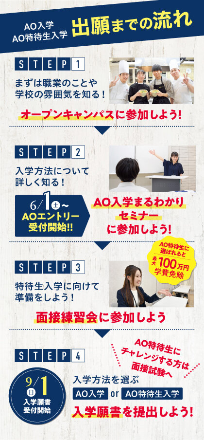 AOエントリー開始_１.jpg