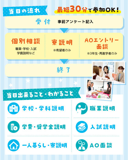 Nagoya_shuchoOC HP_point.jpg