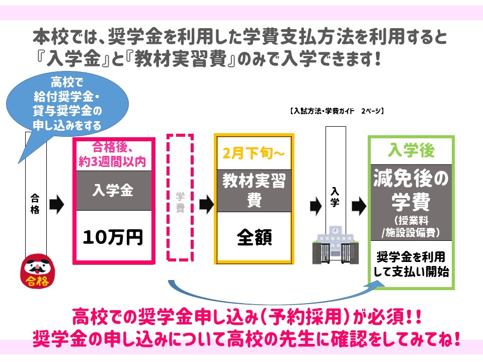 修学支援スライド4.JPG