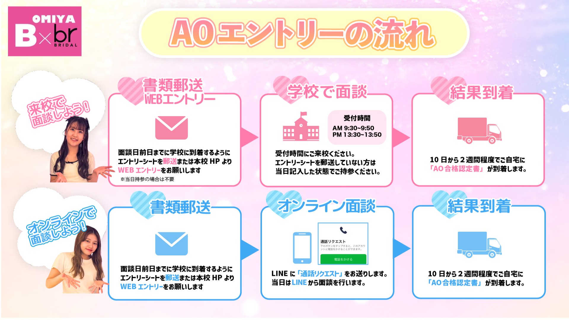 【0530修正】AOエントリー（通話リクエストあり）.png