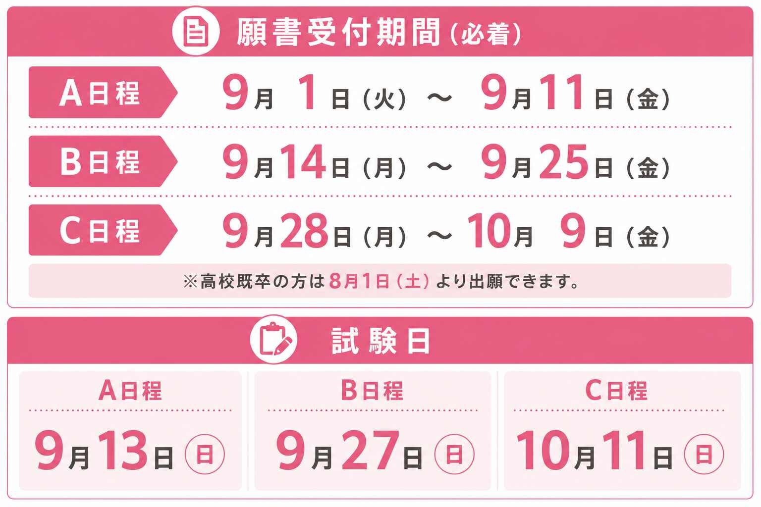 2027年出願日程一覧