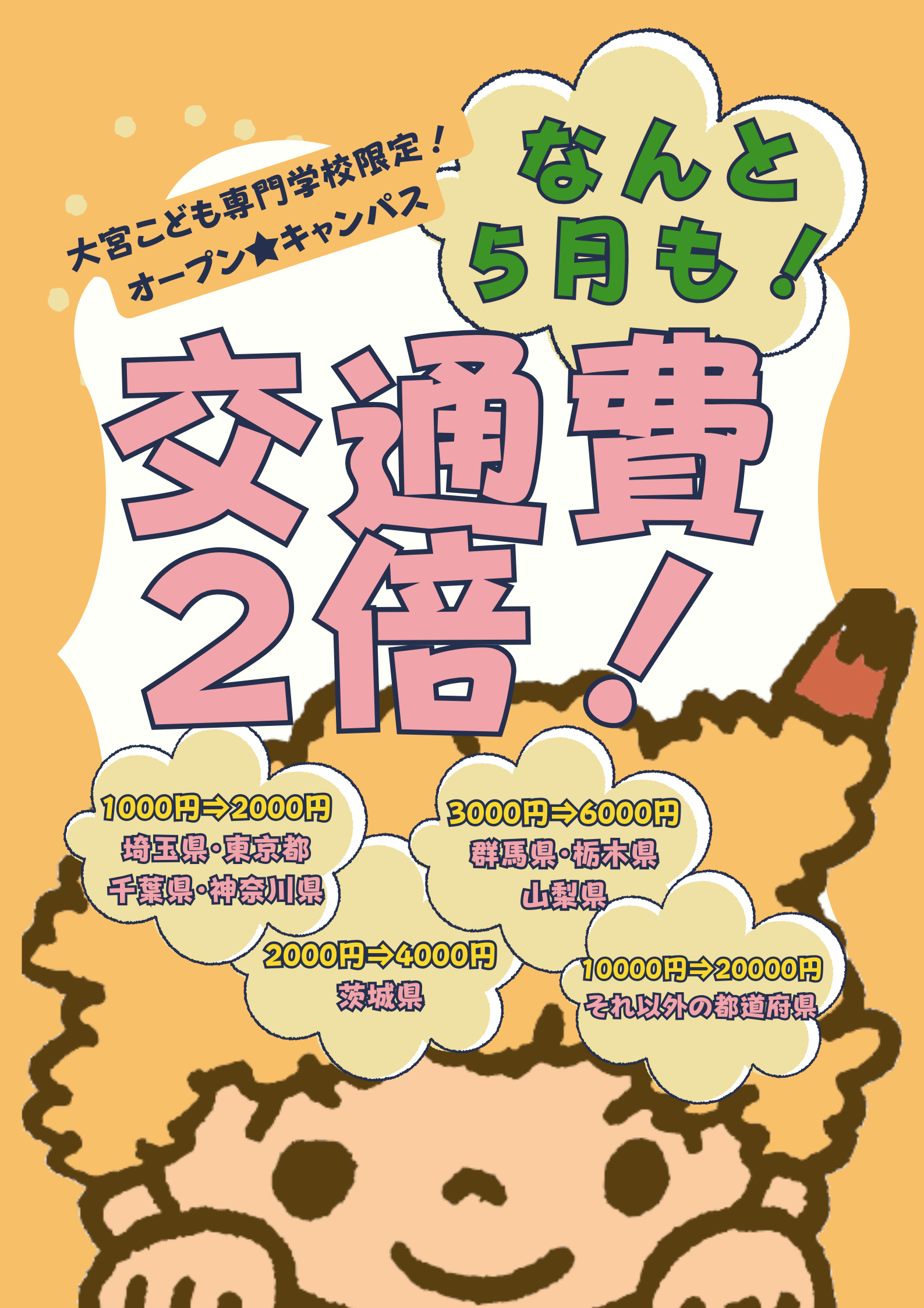 6月交通費2倍タテ (1).png