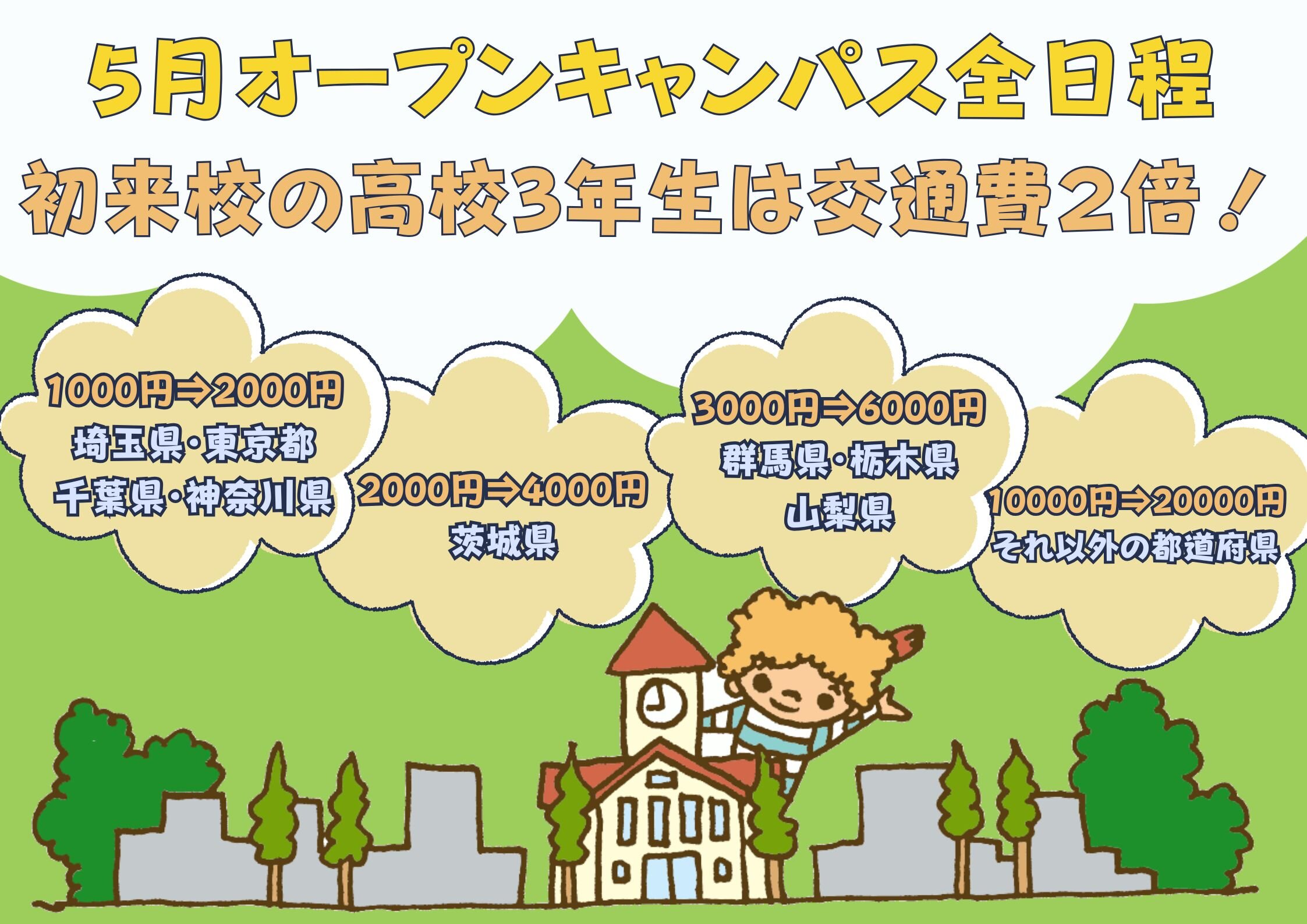 交通費２倍！.jpg