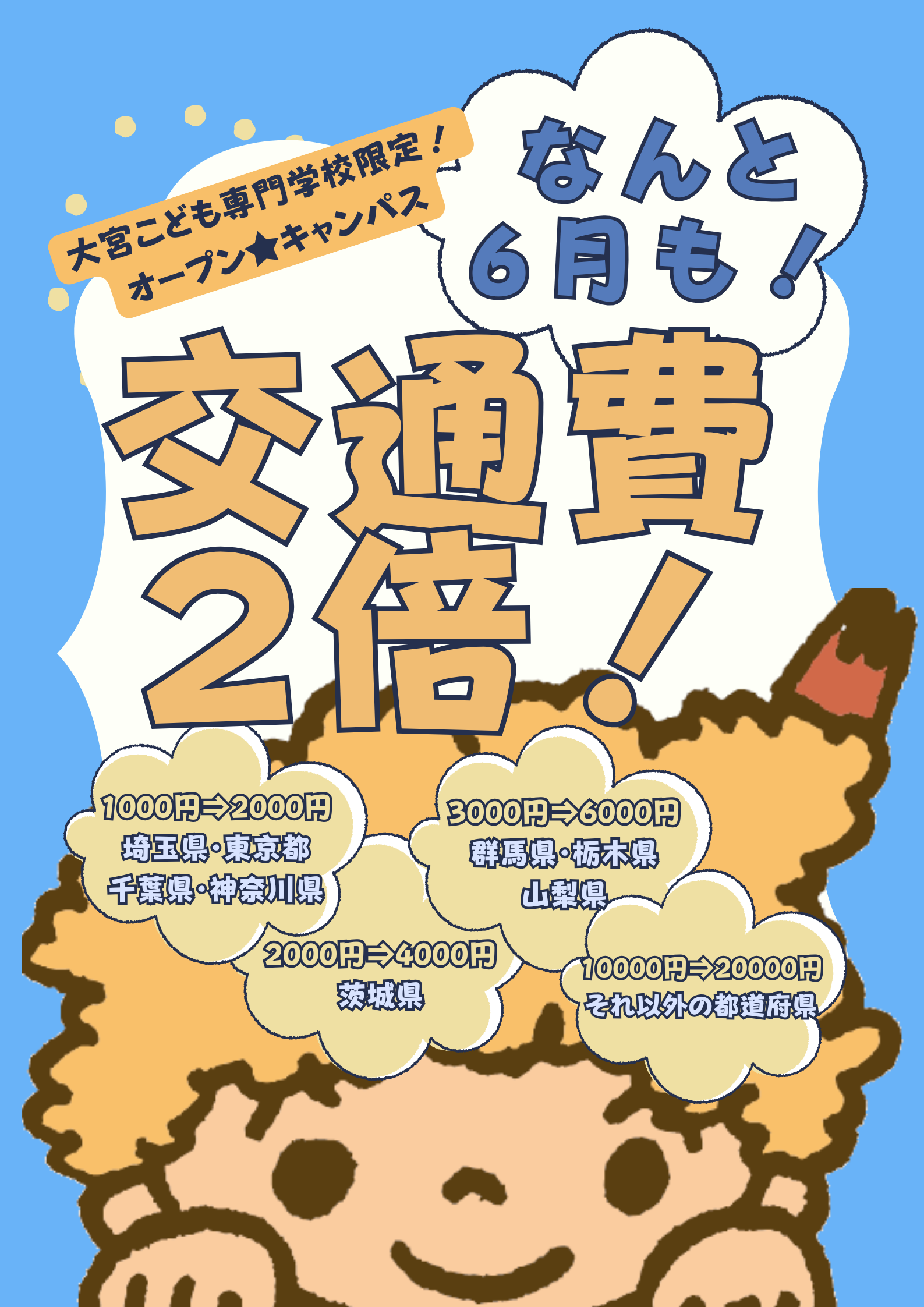 6月交通費2倍タテ (3).png