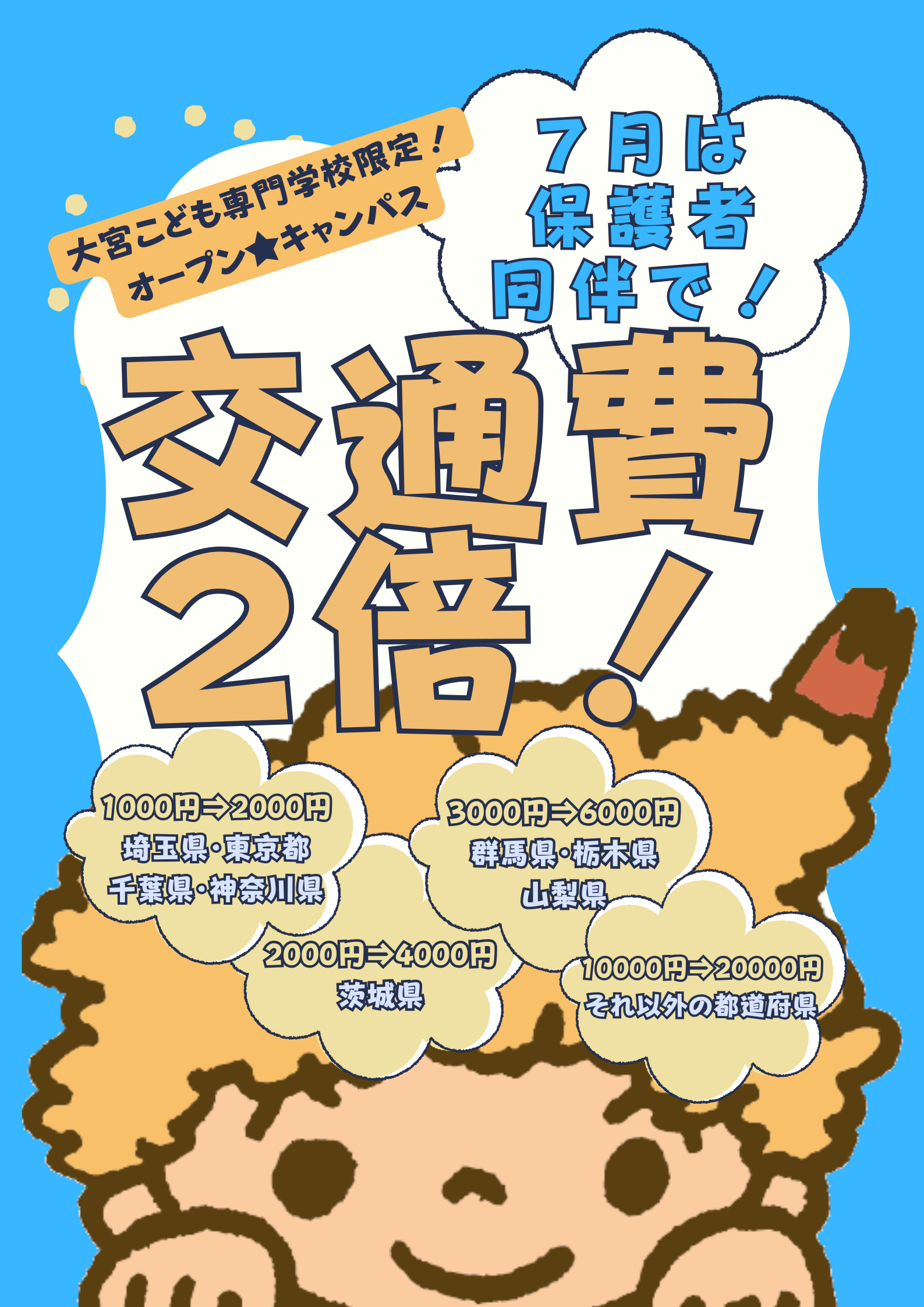 7月交通費2倍タテ.png