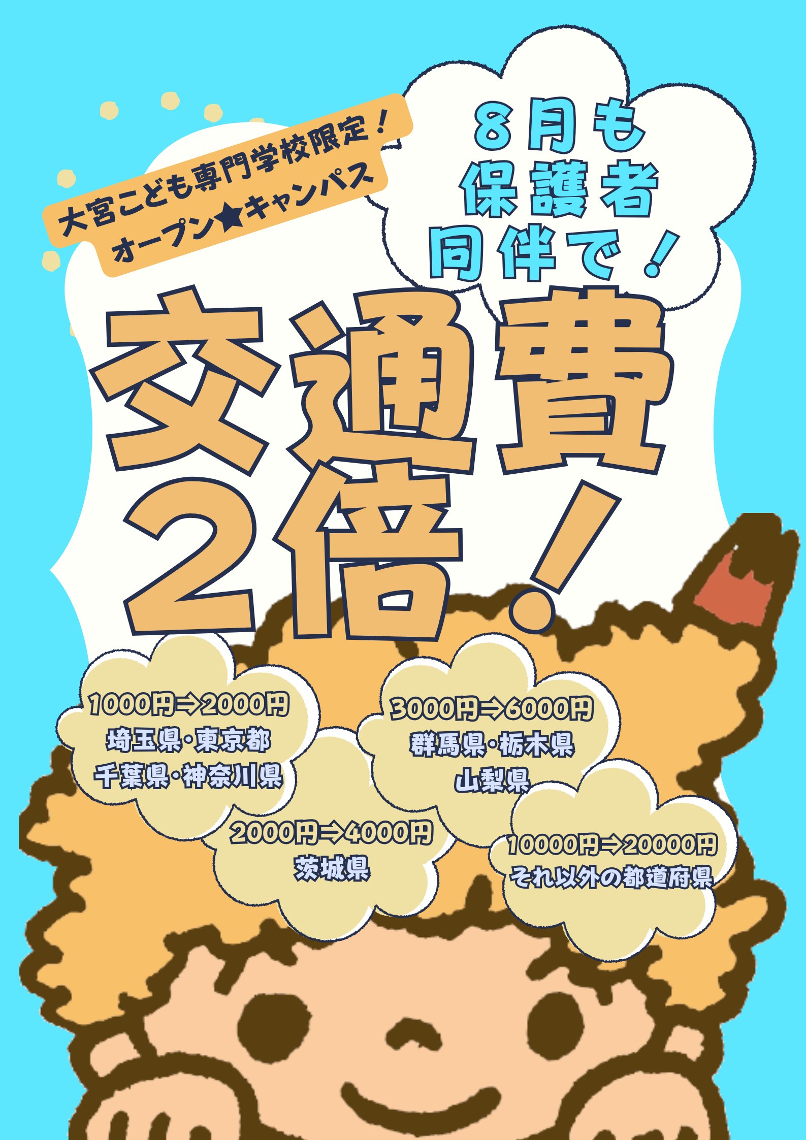 8月交通費2倍タテ.png