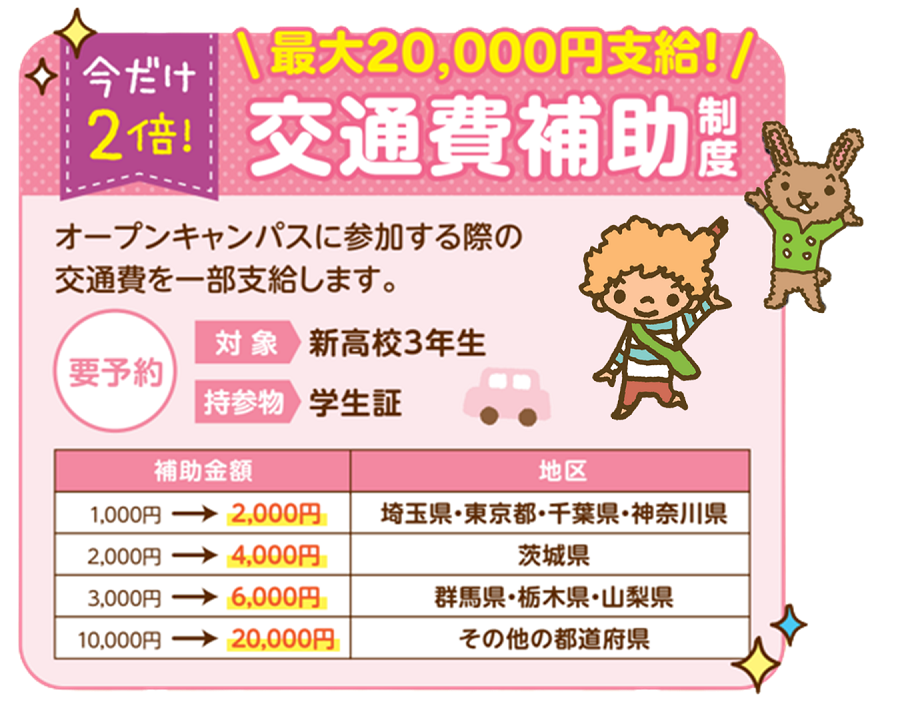 kodomo_kotuhi.png