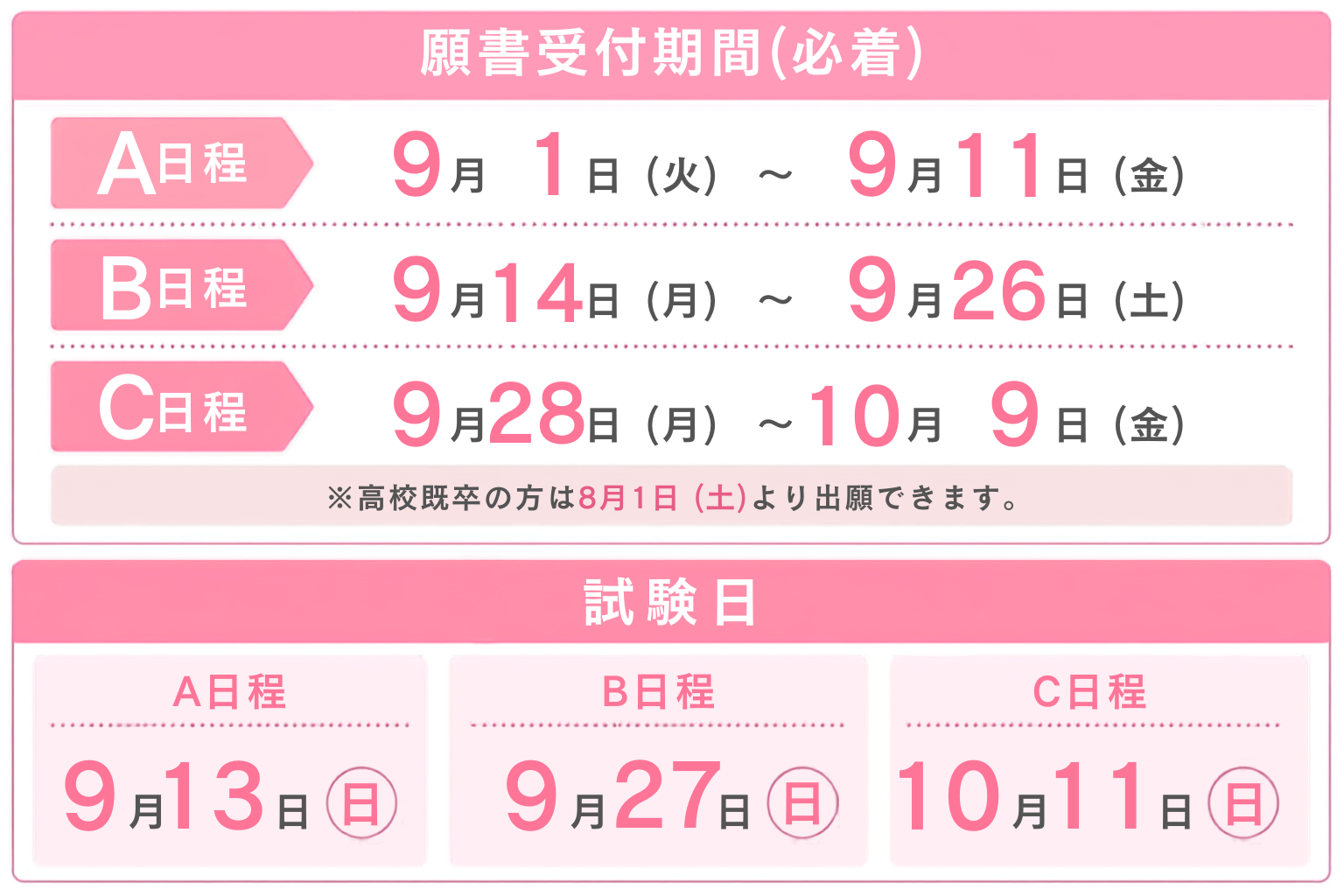 2027年4月入学者対象】9月1日(火)よりAO入学の願書受付がスタートしま
