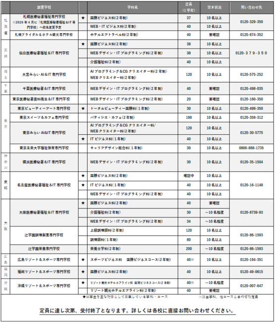 募集一覧.png
