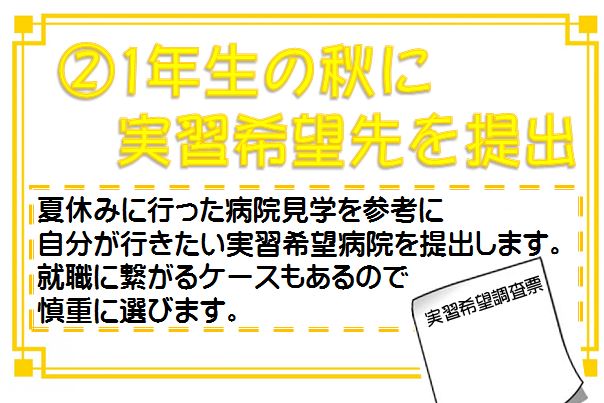 実習②.JPG