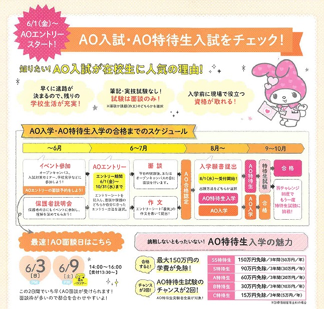 AO流れ.jpg