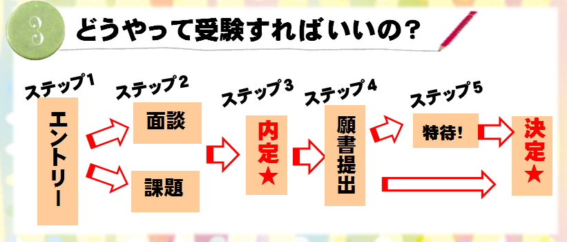 AO6.PNG