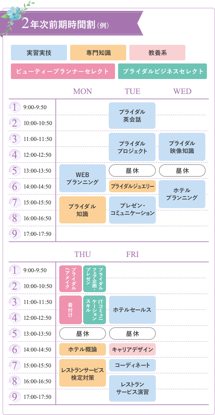 2年次前期時間割（例）