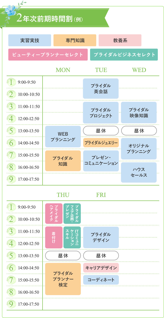 2年次前期時間割（例）