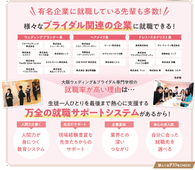 https://www.sanko.ac.jp/osaka-bridal/news/info/assets/images/d578e4ffc72bcd298fac7d712a0a3816_1.png