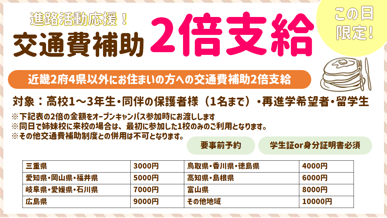 交通費補助2倍DAY画像.png