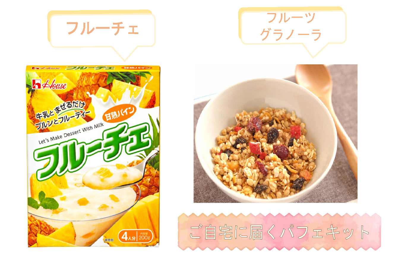 美容パフェキット.png