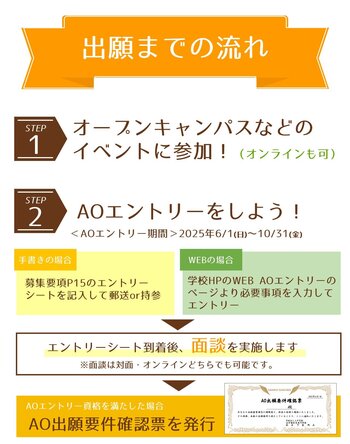 2025年AOエントリー期間修正.jpg