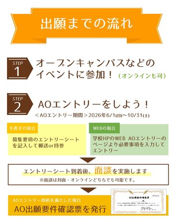 2026年AOエントリー期間修正.jpg