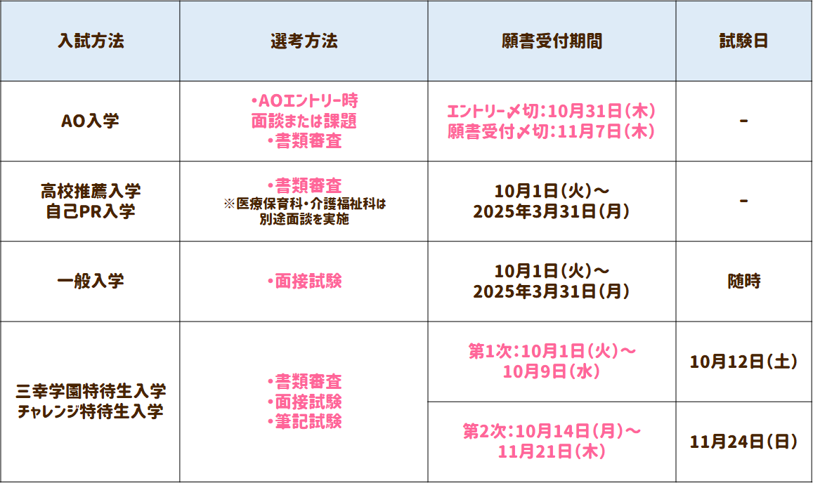 入試一覧.png