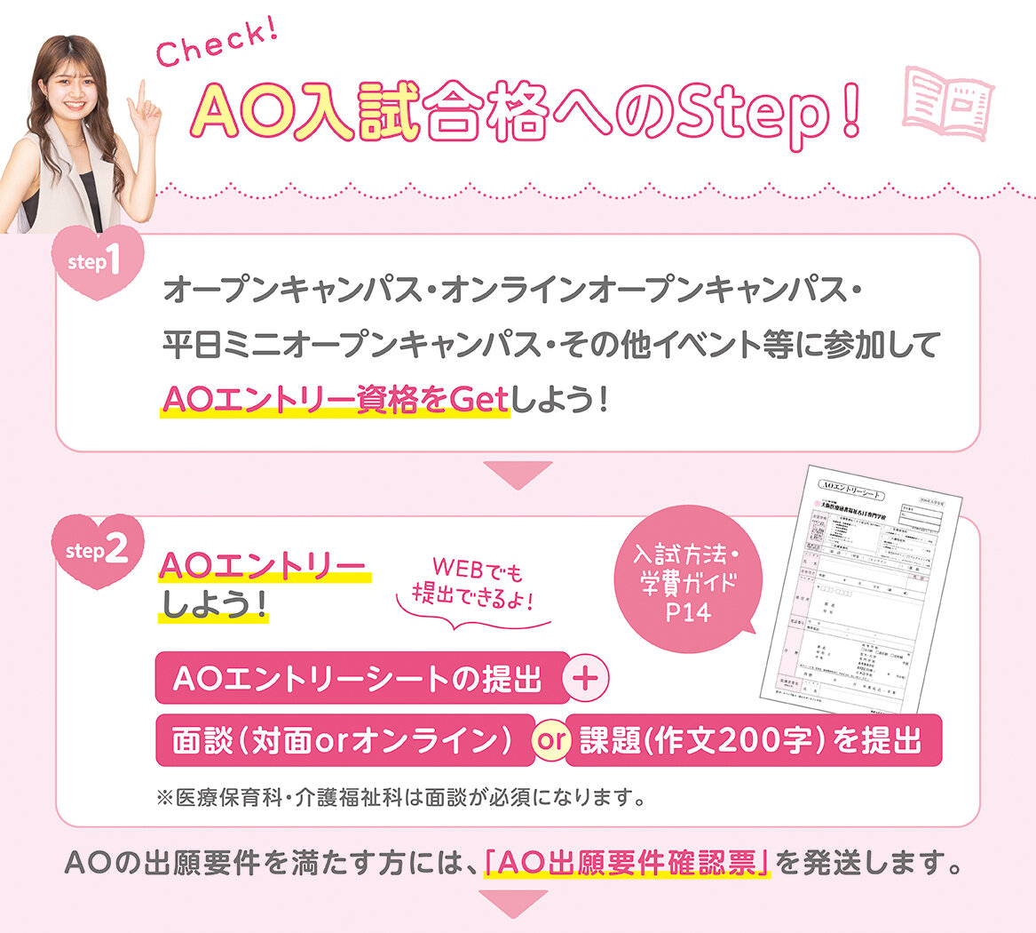 2505LINE_AOnyushiStep1.jpg
