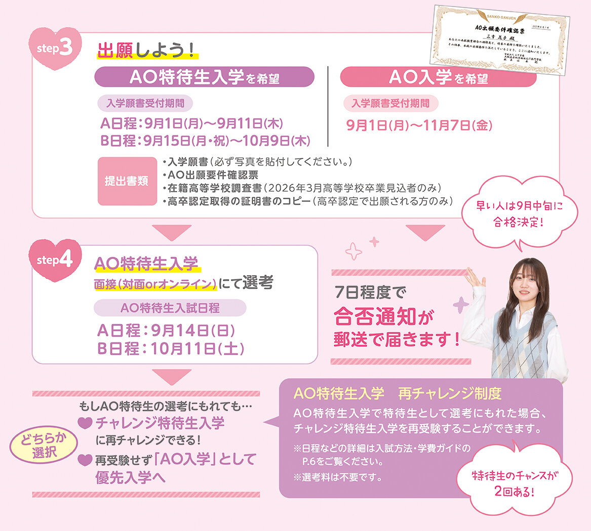 2505LINE_AOnyushiStep2.jpg
