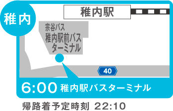 集合場所の地図