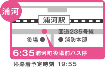 集合場所の地図