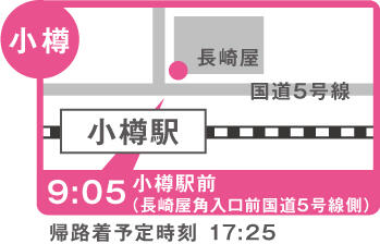 集合場所の地図