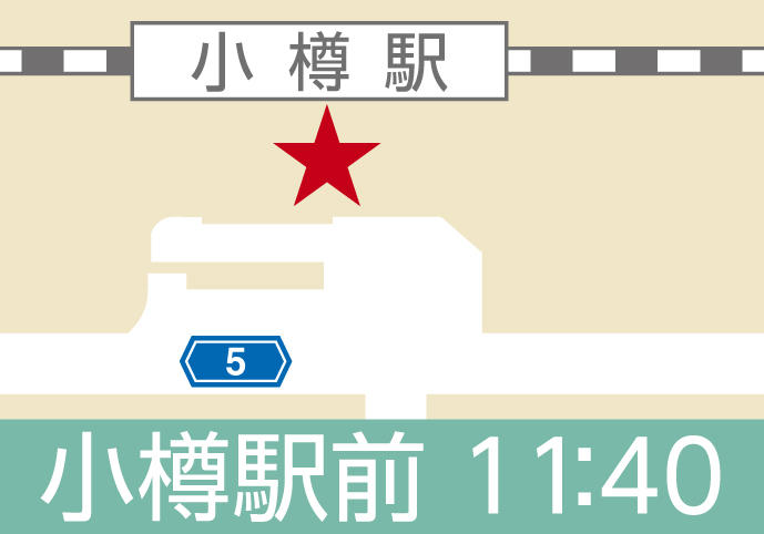 地図：小樽（小樽駅前）