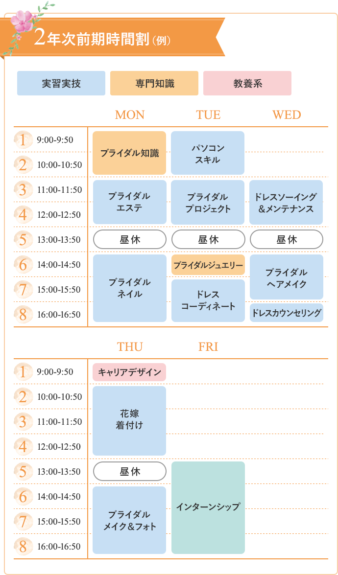 2年次前期時間割(例)