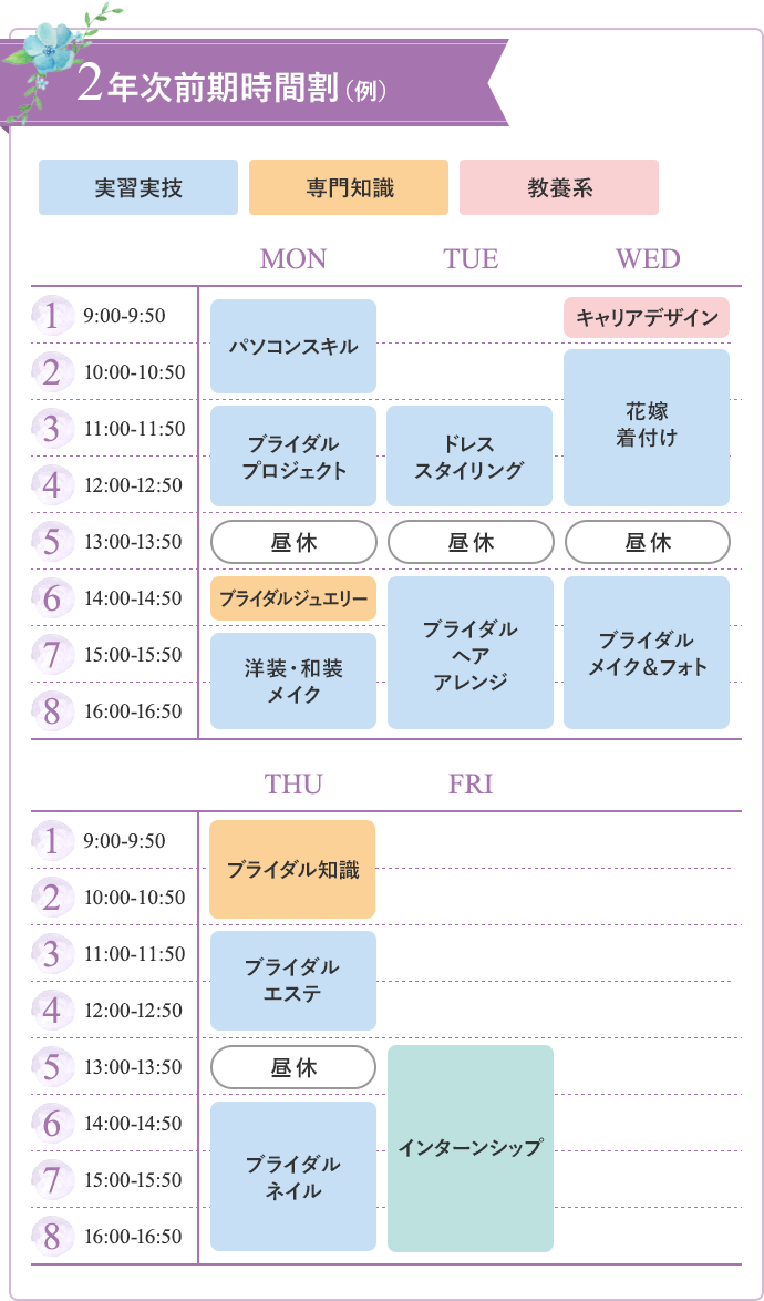 2年次前期時間割（例）