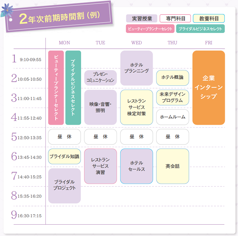 2年次前期時間割(例)