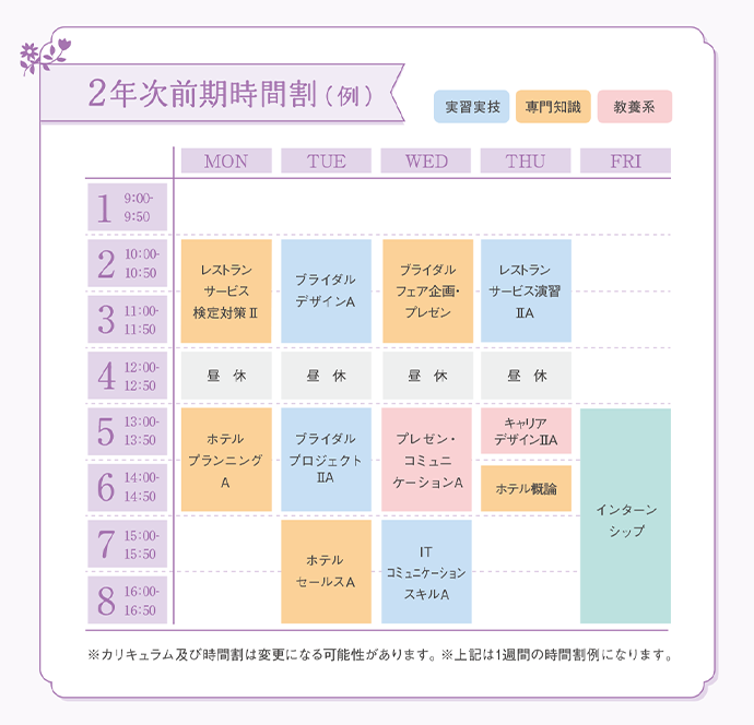 2年次前期時間割(例)