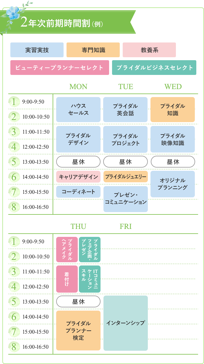 2年次前期時間割(例)