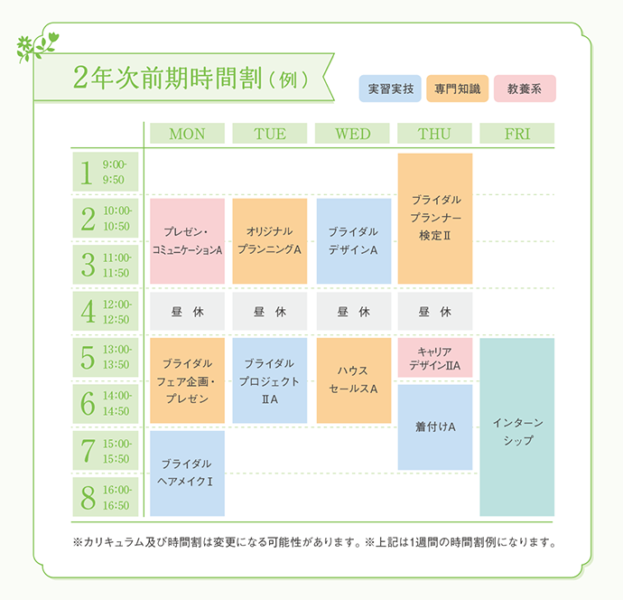 2年次前期時間割(例)