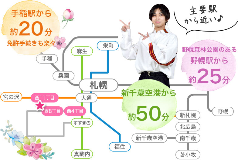 手稲駅から約12分 免許手続も楽々／野幌森林公園のある野幌駅から約15分／アウトレットのある北広島駅から約15分