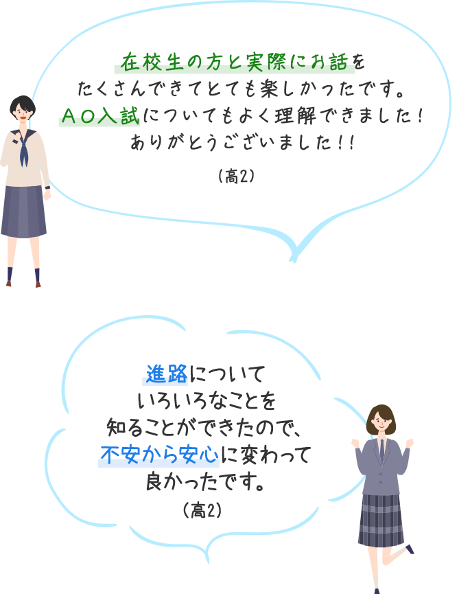 在校生の方と実際にお話をたくさんできてとても楽しかったです。ＡＯ入試についてもよく理解できました！ありがとうございました！！（高2）　進路についていろいろなことを知ることができたので、不安から安心に変わって良かったです。（高2）