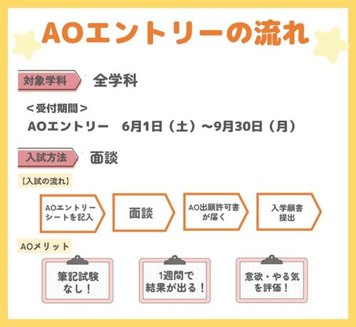 AOエントリー.jpg