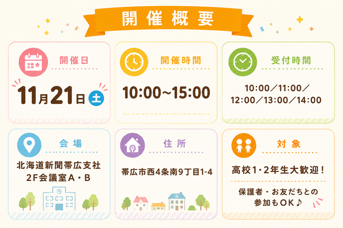 開催概要のイベント情報カード.png
