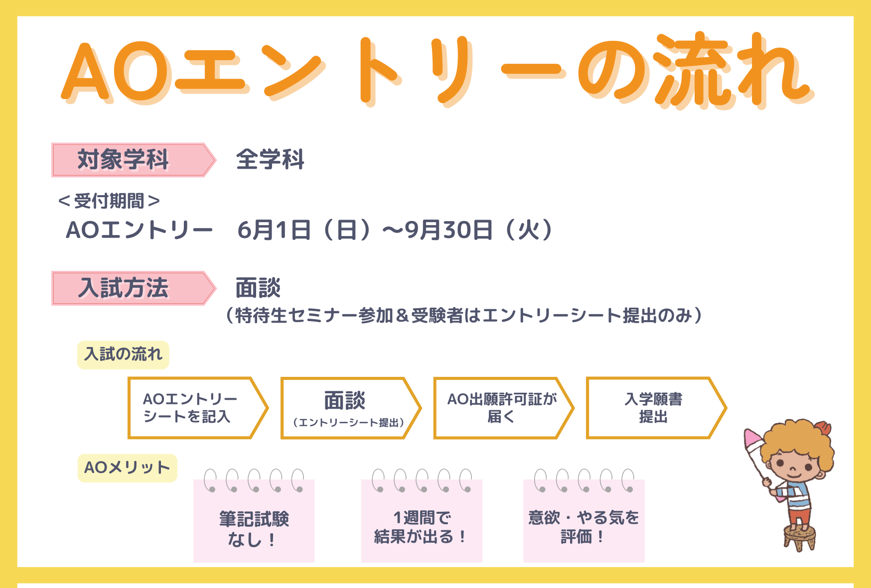 AOの流れ.png