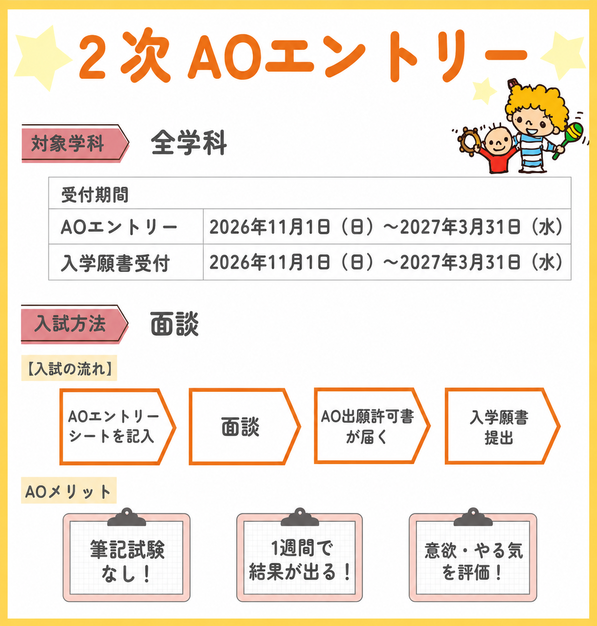 楽しくわかる2次AOエントリー案内.png