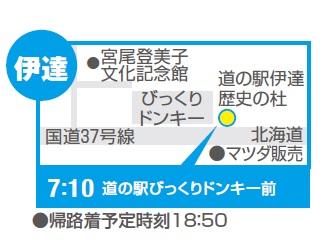 地図:伊達(道の駅びっくりドンキー前)